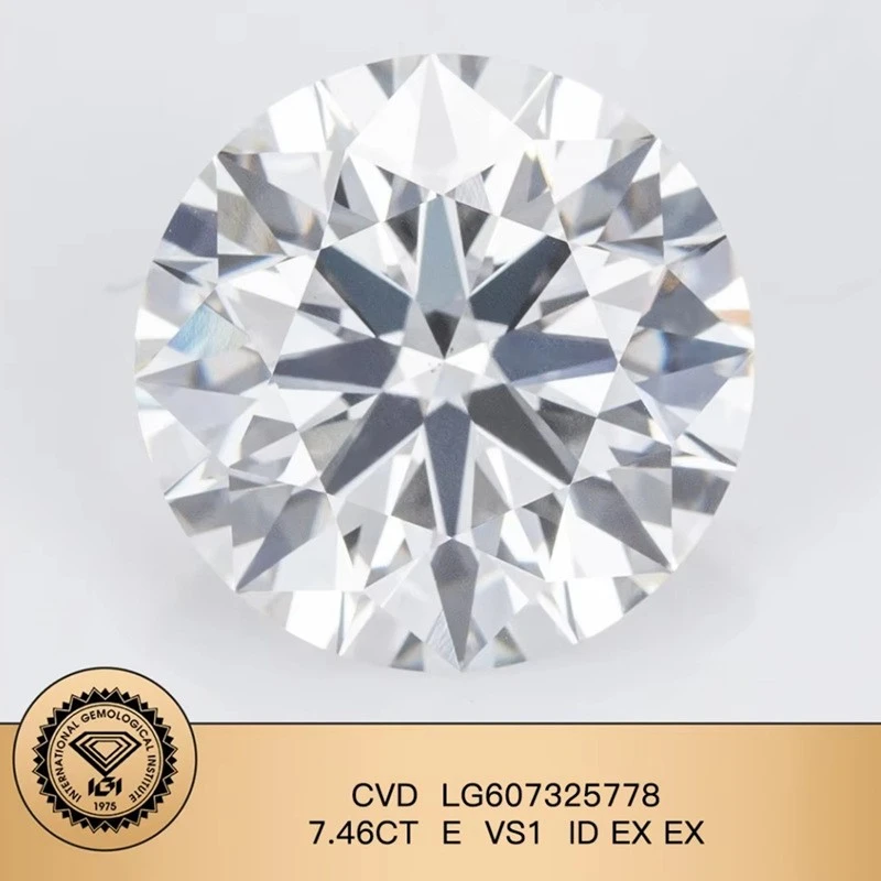 2 Carat Round Lab Created Diamond price