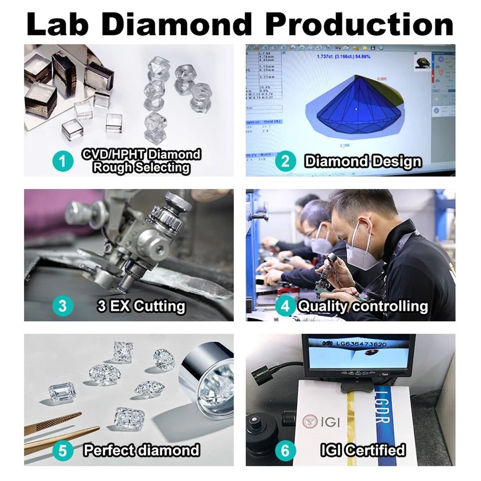 Pear Shaped Lab Diamond factory