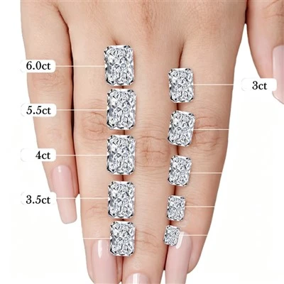 Radiant Cut Lab Grown Diamond